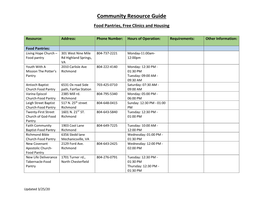 Community Resource Guide Food Pantries, Free Clinics and Housing