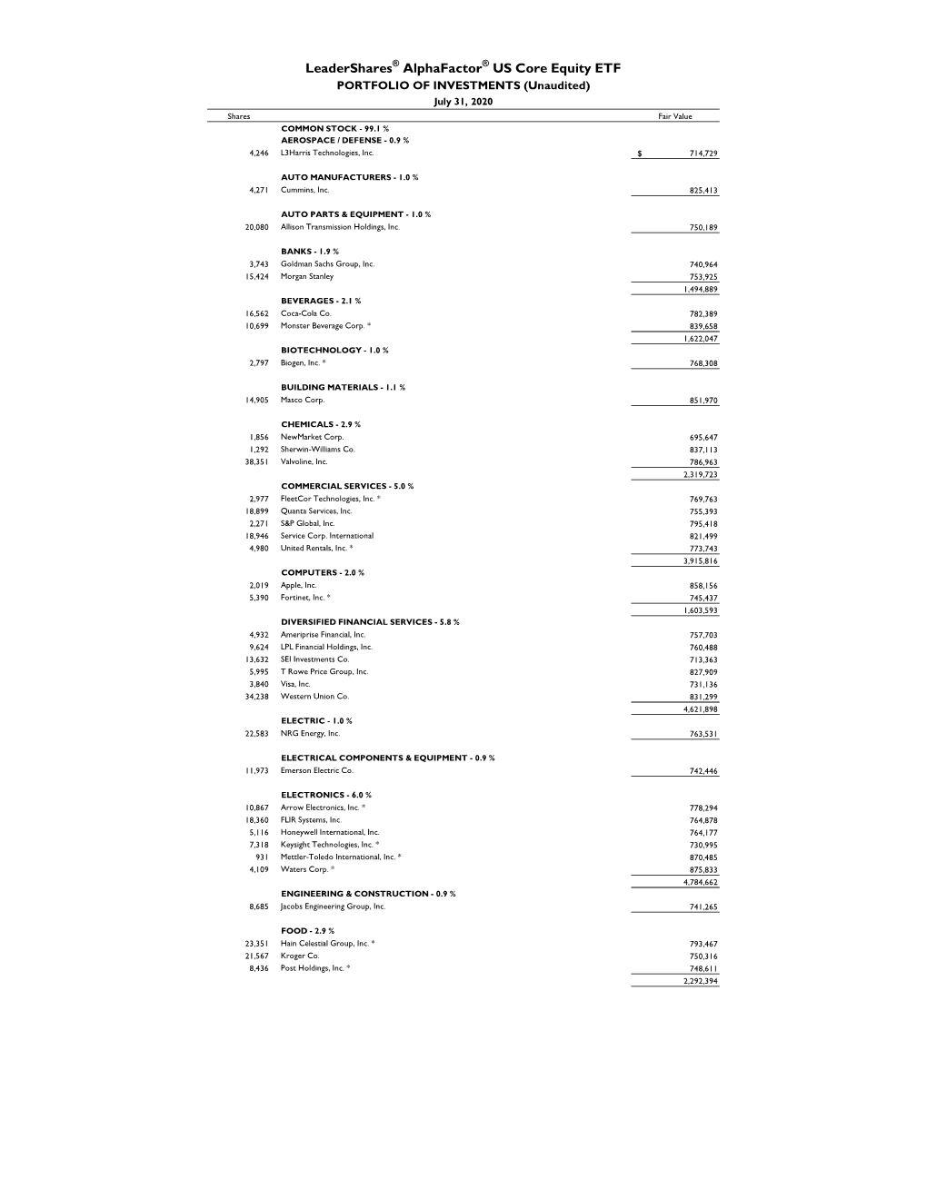 07/31/2020 Holdings