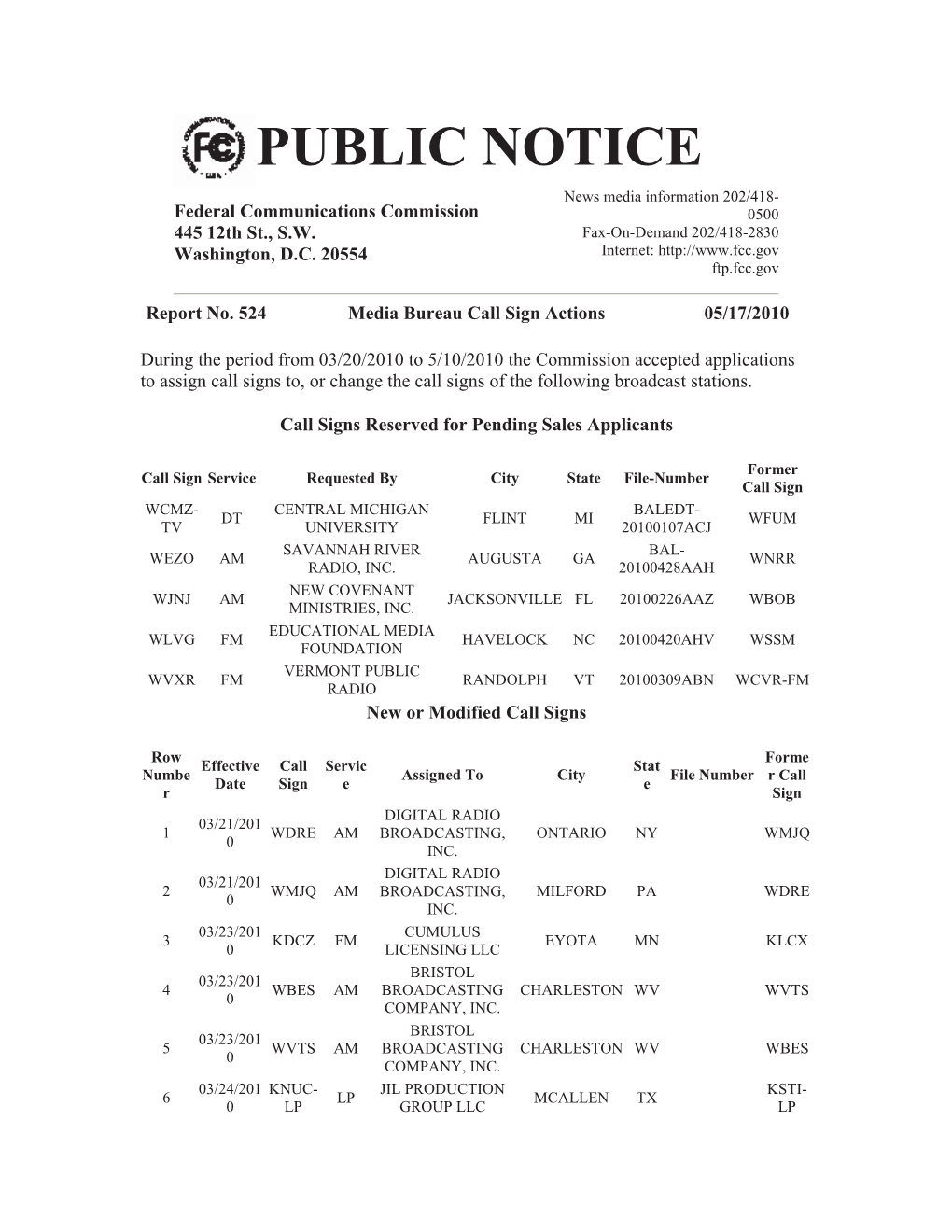 PUBLIC NOTICE News Media Information 202/418- Federal Communications Commission 0500 445 12Th St., S.W