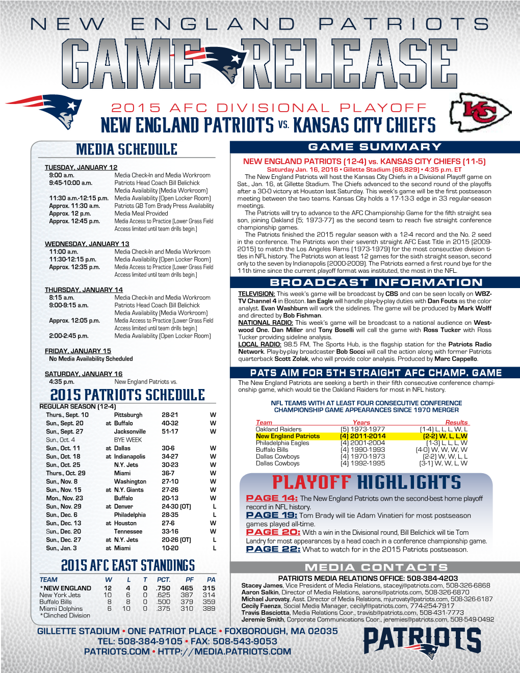 NEW ENGLAND PATRIOTS Vs. Kansas City Chiefs MEDIA SCHEDULE GAME SUMMARY NEW ENGLAND PATRIOTS (12-4) Vs