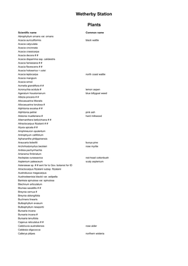 SL Plant List