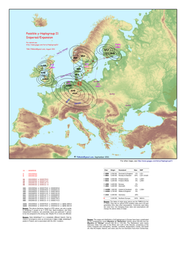 Y-Haplogroup I1 and Ancient European Migrations
