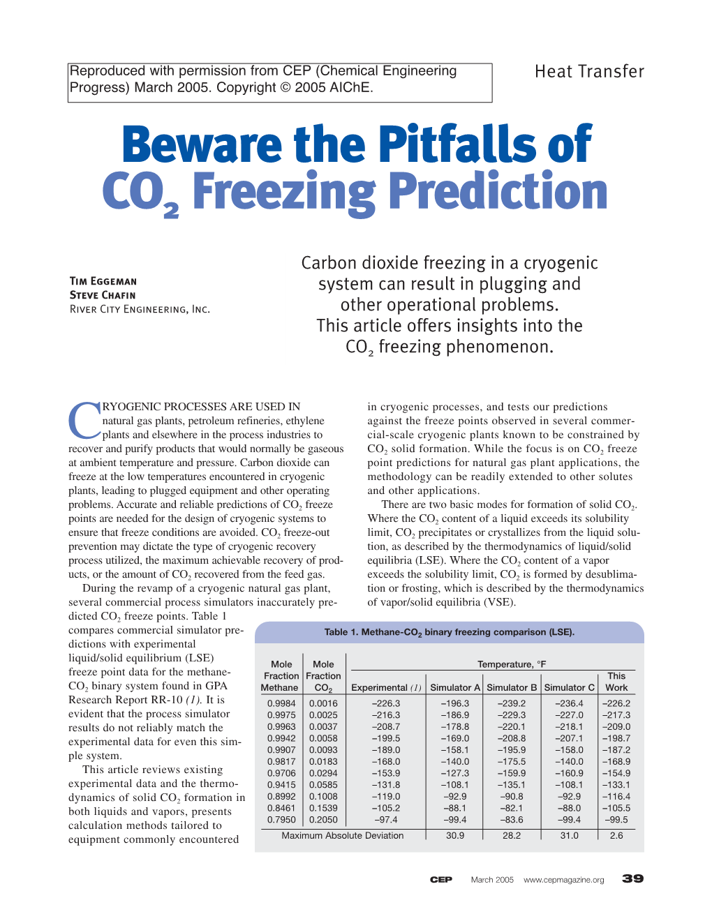 Beware the Pitfalls of CO2 Freezing Prediction