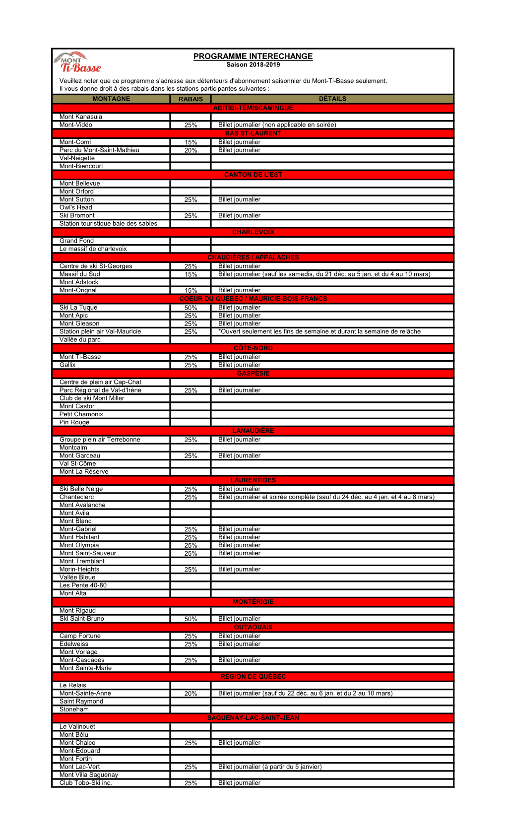 PROGRAMME INTERÉCHANGE Saison 2018-2019