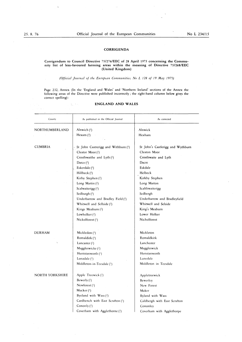 Official Journal of the European Communities No L 234/ 15