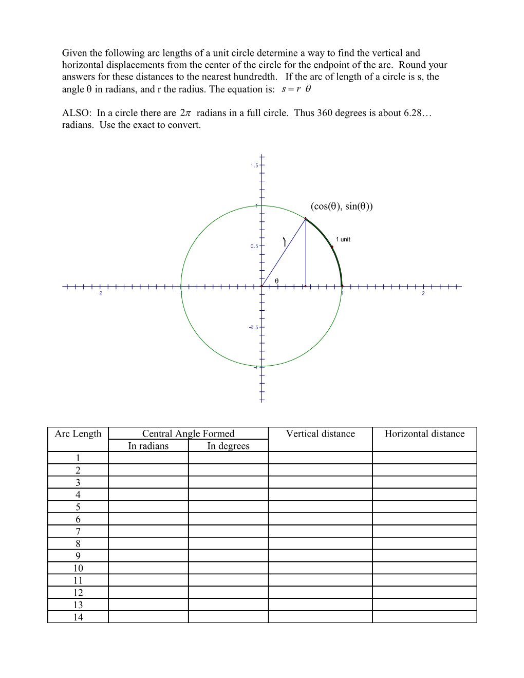 If This Triangle Is 45-45-90, What Are the Other Two Sides in Terms of X