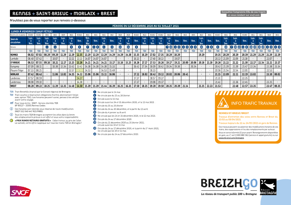 RENNES SAINT-BRIEUC MORLAIX BREST En Vous Rendant Sur Sncf.Com N’Oubliez Pas De Vous Reporter Aux Renvois Ci-Dessous PÉRIODE DU 13 DÉCEMBRE 2020 AU 02 JUILLET 2021
