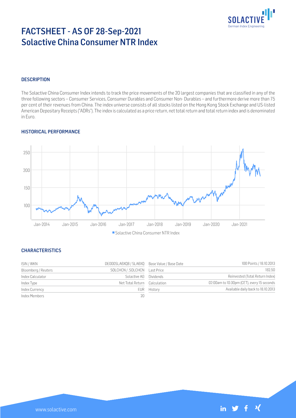 FACTSHEET - AS of 28-Sep-2021 Solactive China Consumer NTR Index