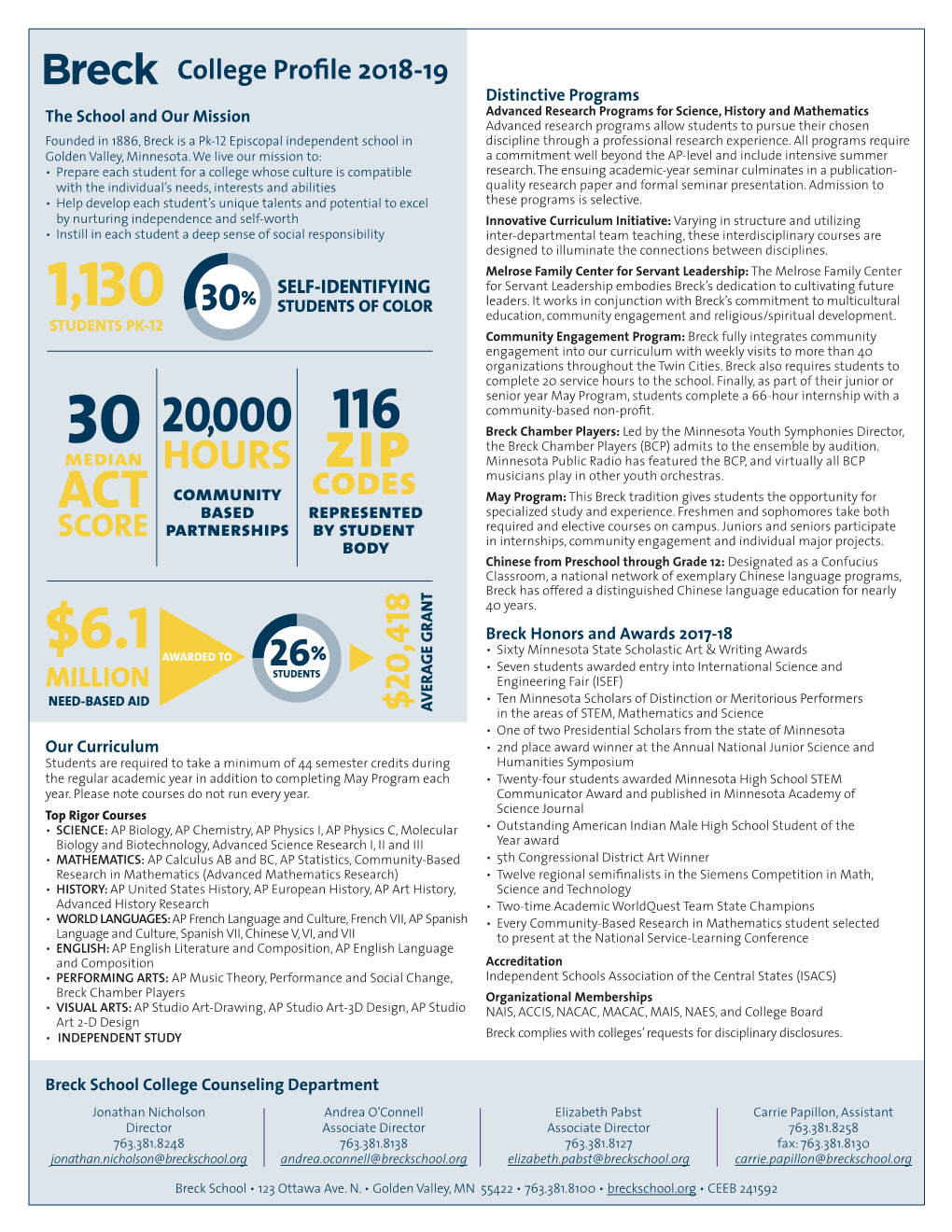 College Profile 2018-19