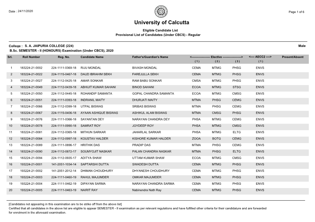 BSC SEM-2 Checklist