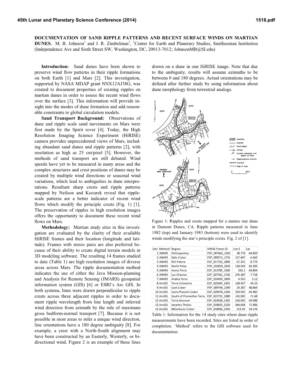 DOCUMENTATION of SAND RIPPLE PATTERNS and RECENT SURFACE WINDS on MARTIAN DUNES. M. B. Johnson1 and J. R. Zimbelman1, 1Center Fo