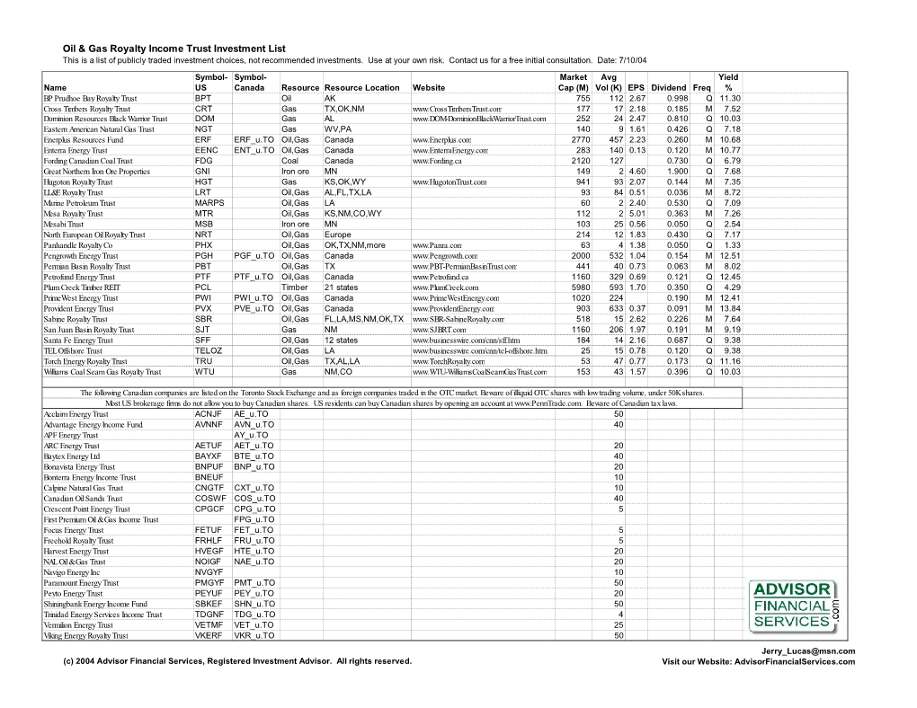 Oil & Gas Royalty Income Trust Investment List