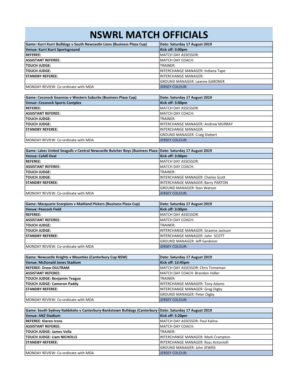 Major NSWRL Competitions