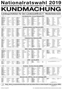 Landesparteilisten Landeswahlkreis 3 – NÖ