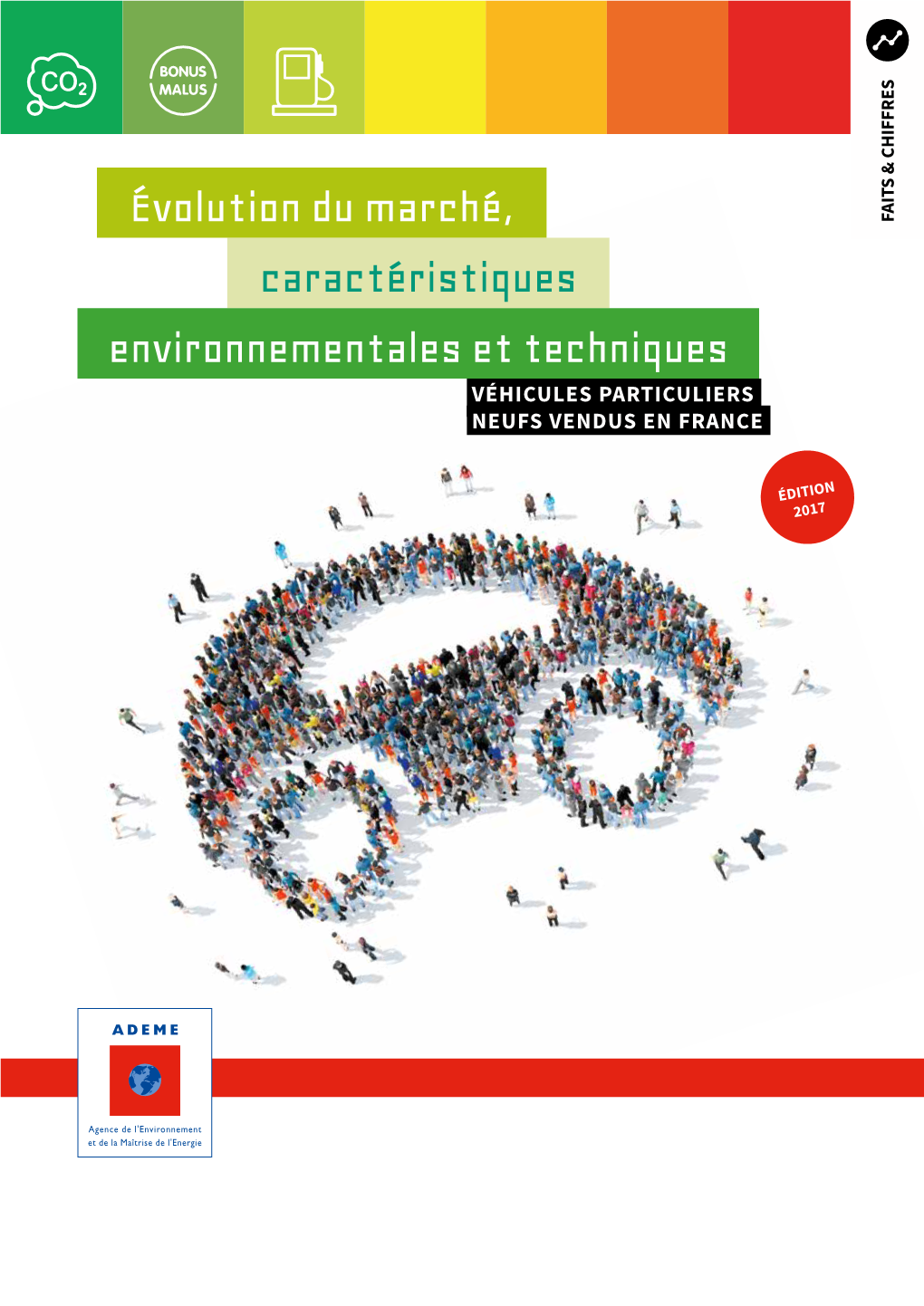 Caractéristiques Environnementales Et Techniques Évolution Du Marché