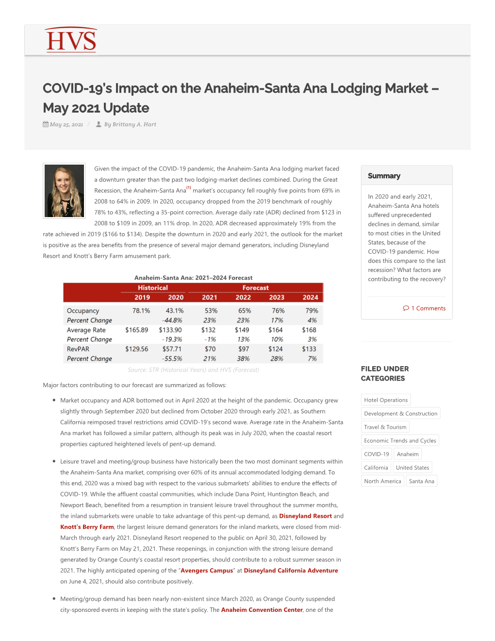 COVID-19'S Impact on the Anaheim-Santa Ana Lodging Market – May 2021 Update