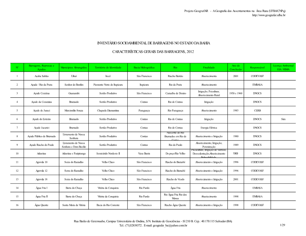 Tabela 1 Características Gerais Das Barragens Da Bahia