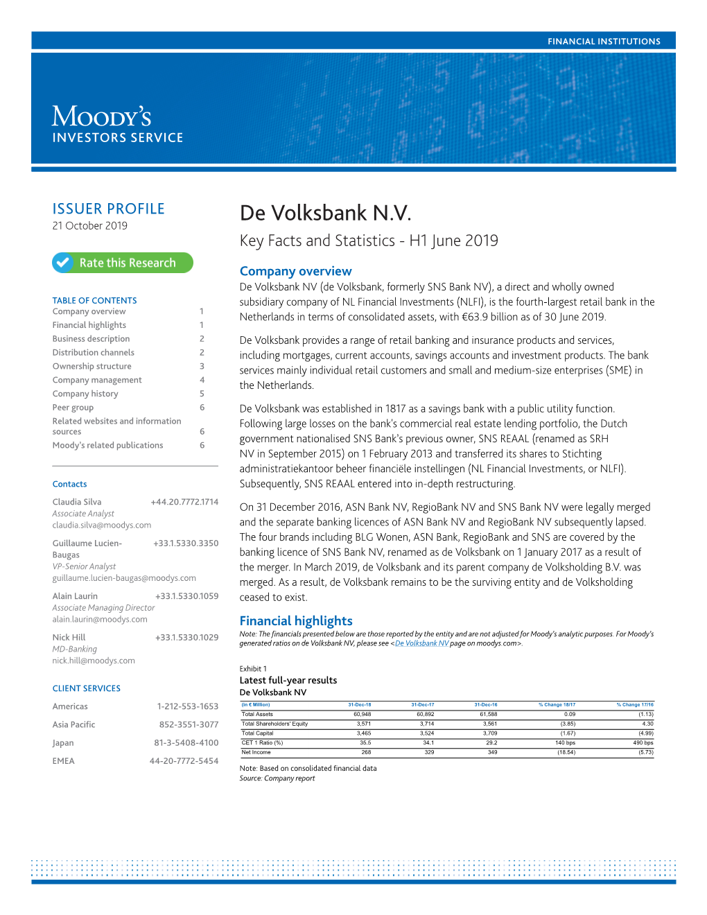 Company Profile De Volksbank