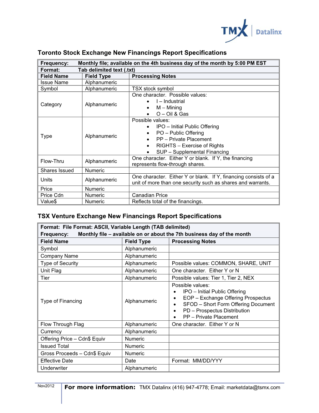 Toronto Stock Exchange New Financings Report Specifications