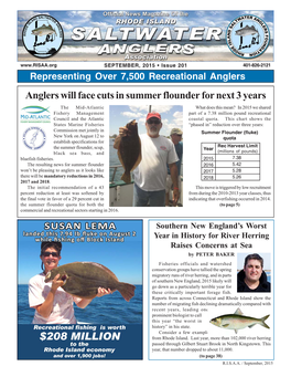 Anglers Will Face Cuts in Summer Flounder for Next 3 Years