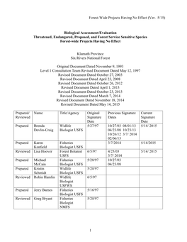 1 Biological Assessment/Evaluation Threatened