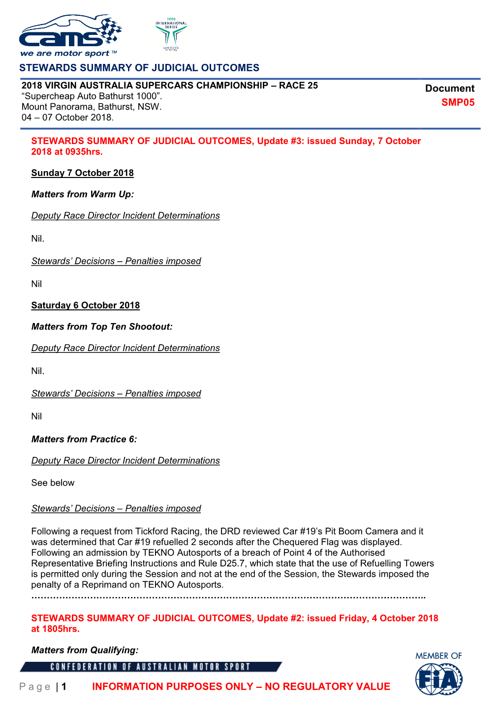 STEWARDS SUMMARY of JUDICIAL OUTCOMES Page