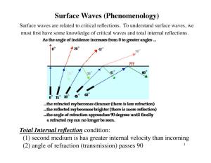 Surface Waves (Phenomenology) Surface Waves Are Related to Critical Reﬂections