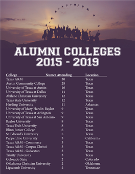 Alumni Colleges 2015