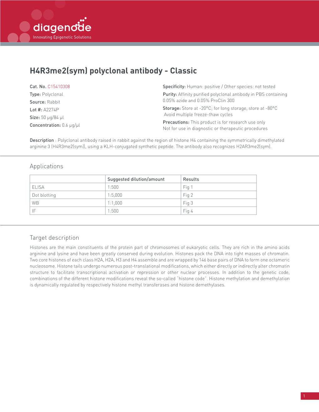 H4r3me2(Sym) Polyclonal Antibody - Classic