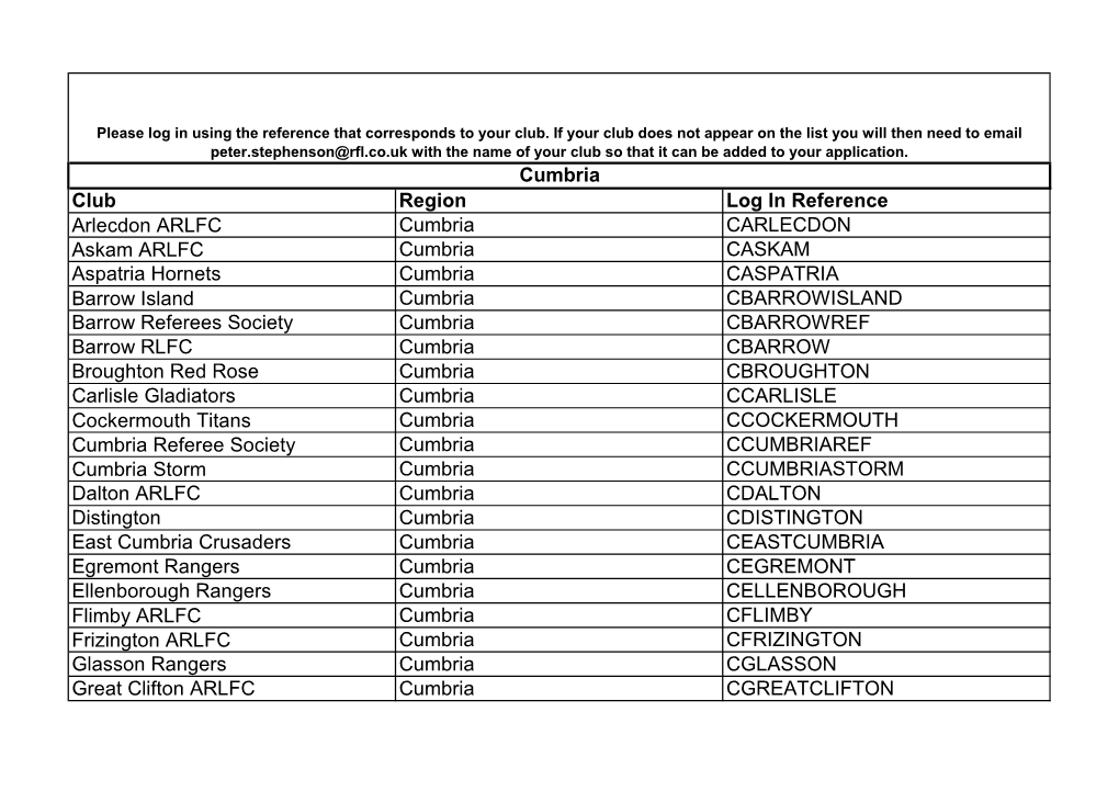 Club Region Log in Reference Arlecdon ARLFC Cumbria