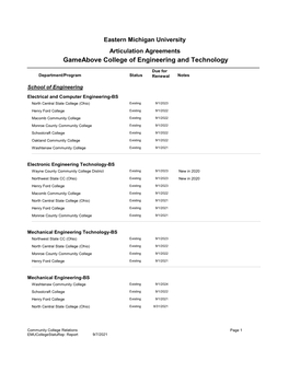 College of Engineering and Technology