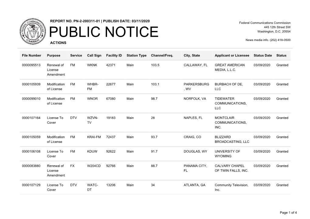 Public Notice >> Licensing and Management System Admin >>