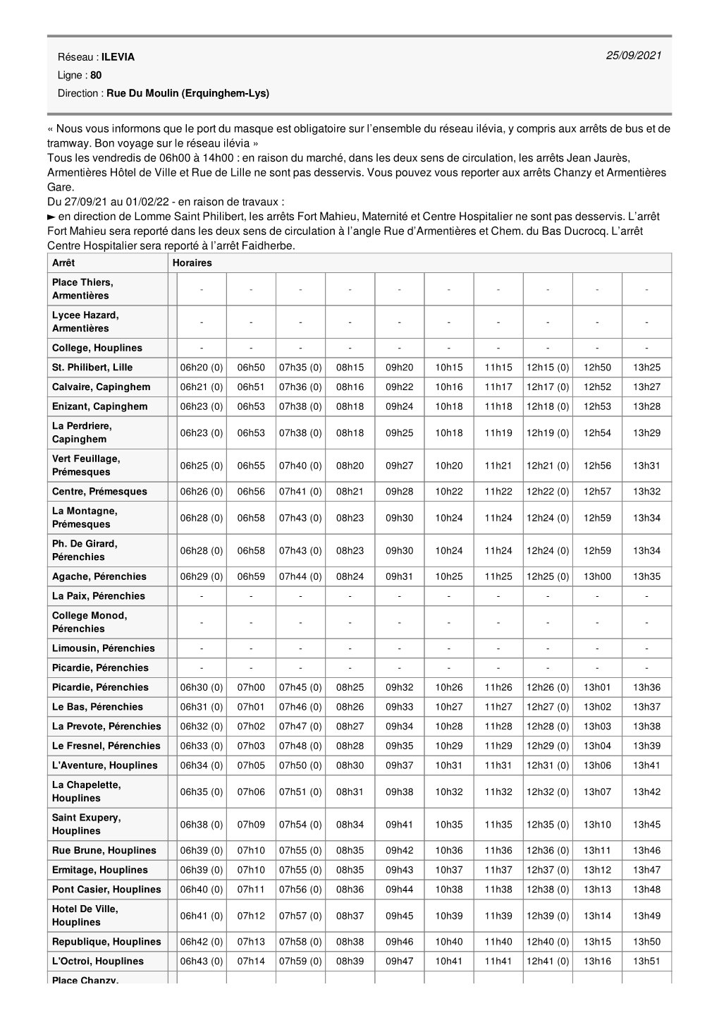 Nous Vous Informons Que Le Port Du Masque Est Obligatoire Sur L’Ensemble Du Réseau Ilévia, Y Compris Aux Arrêts De Bus Et De Tramway