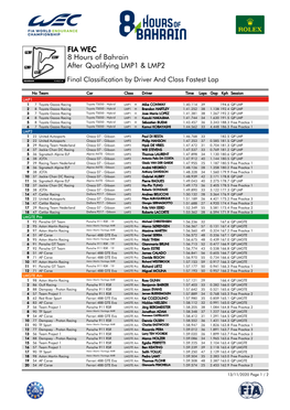 Qualifying LMP1 & LMP2 8 Hours of Bahrain FIA WEC After