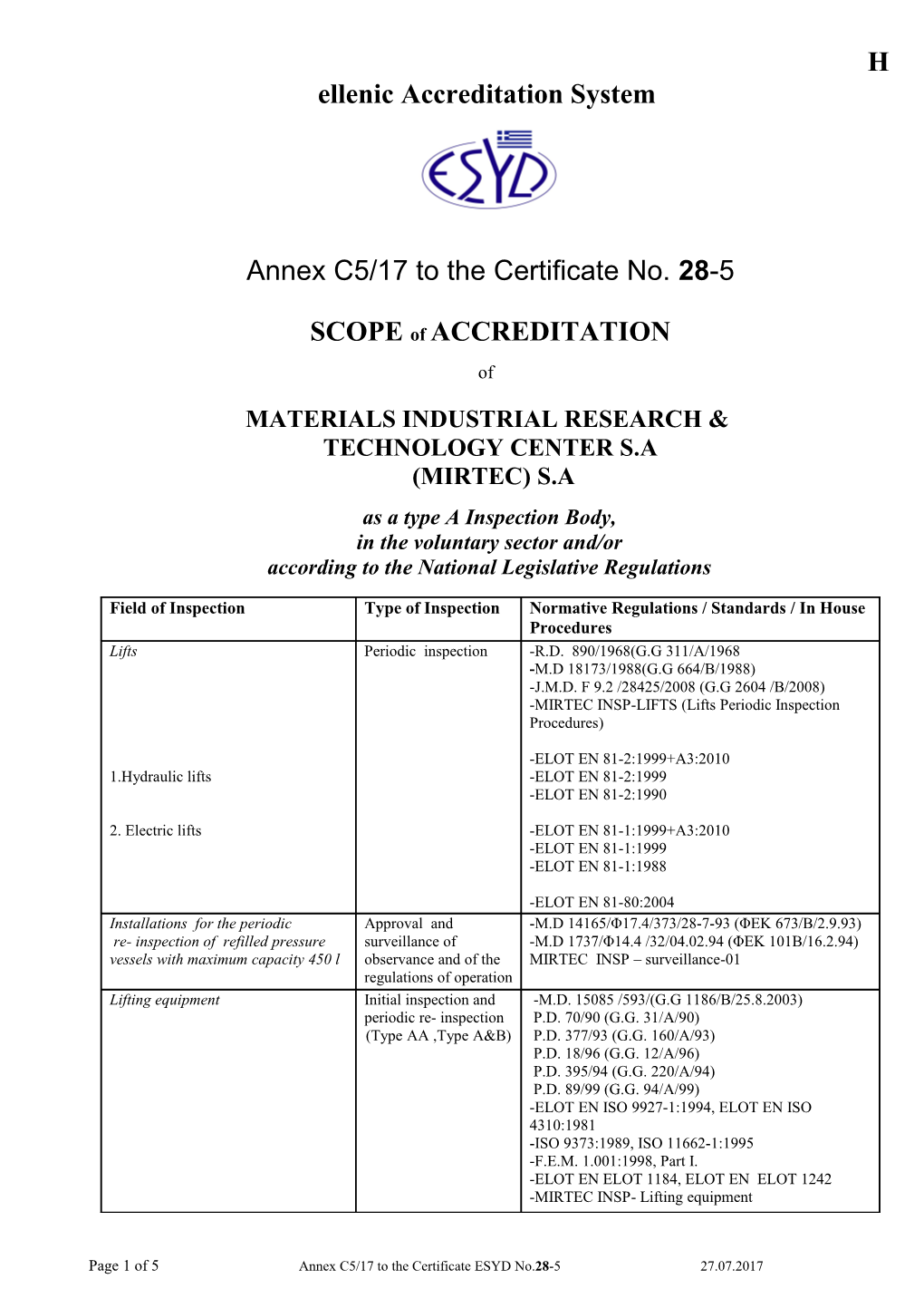 Normative Regulations / Standards /In House Procedures