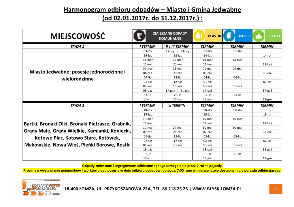 Harmonogram Odbioru Odpadów – Miasto I Gmina Jedwabne (Od 02.01.2017R