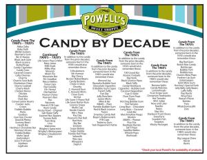 Candy by Decade