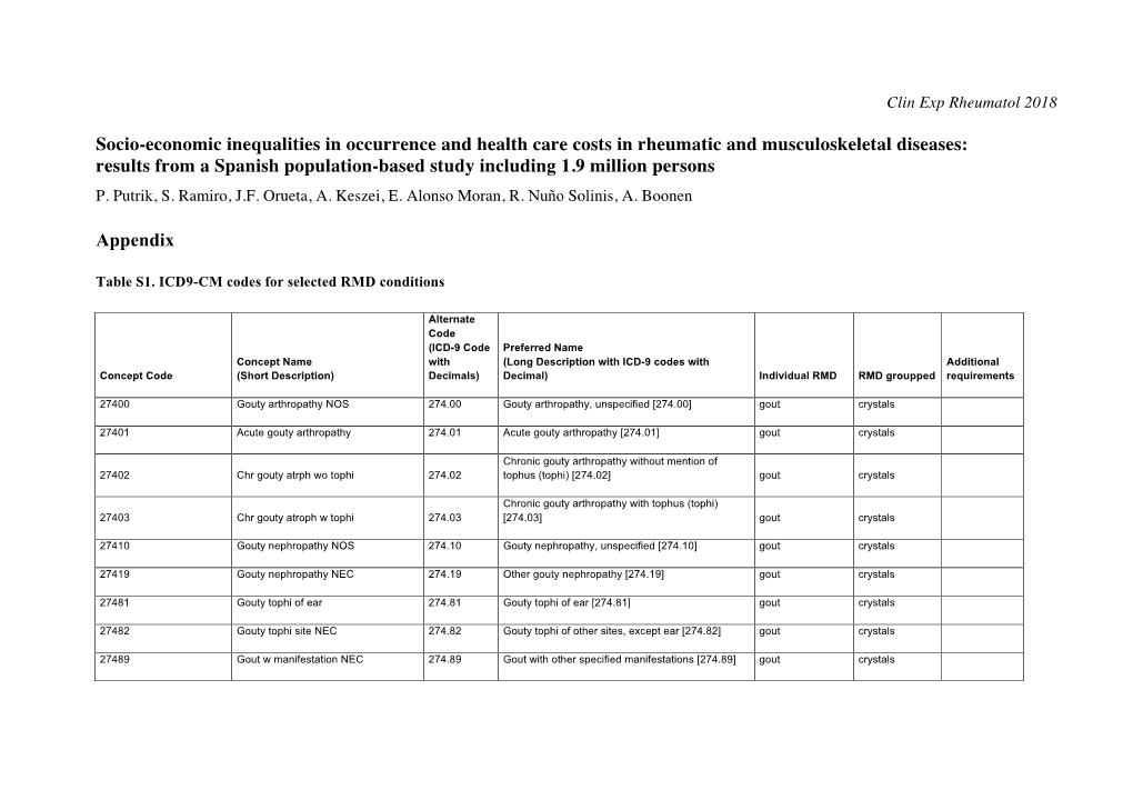 Supplementary Material Online Only