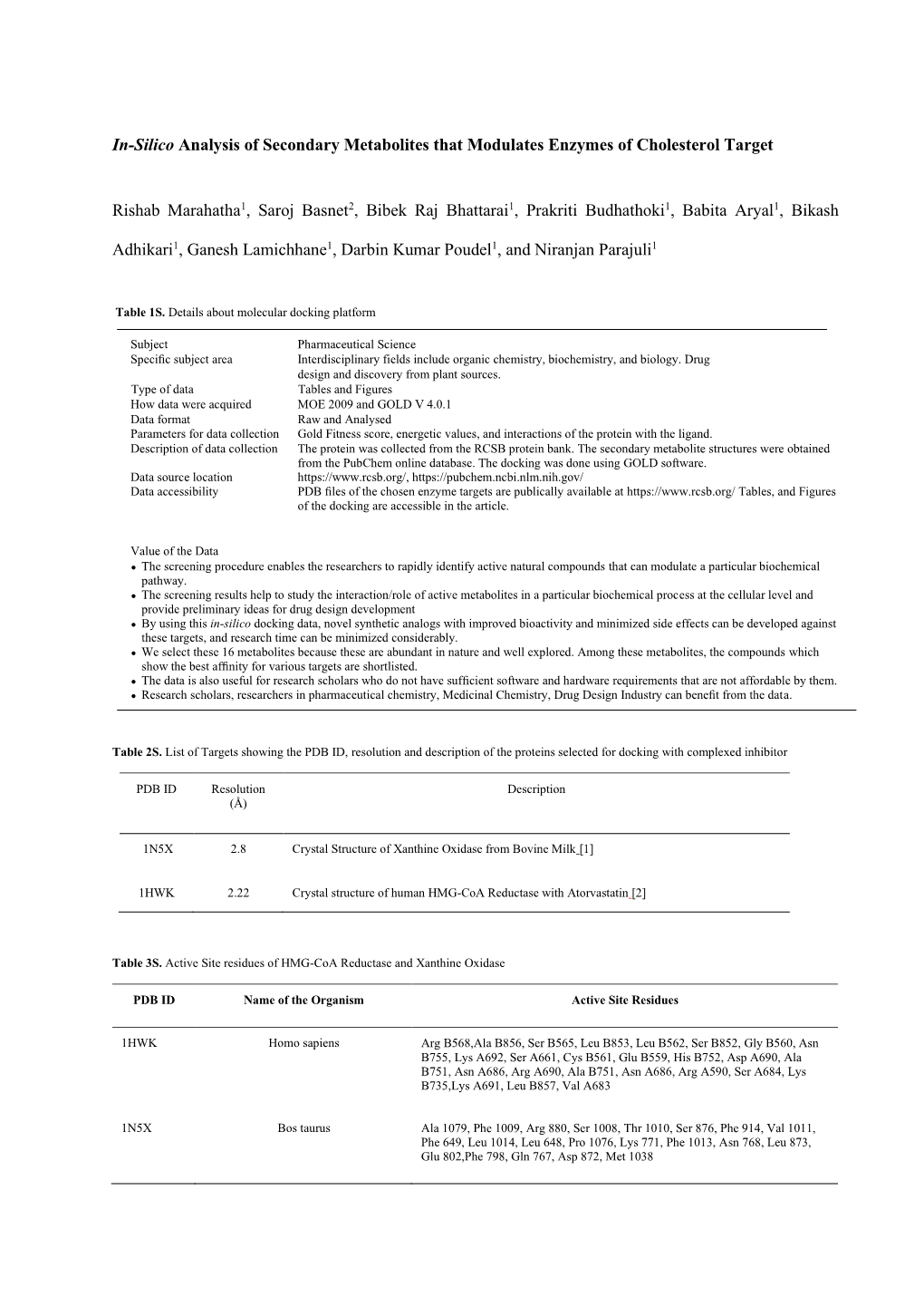 In-Silico Analysis of Secondary Metabolites That Modulates Enzymes of Cholesterol Target