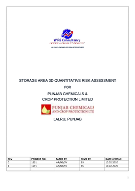 1591A PCCPL Laru 3D QRA Report