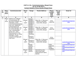 CGST & C.Ex. Commissionreates, Bhopal Zone