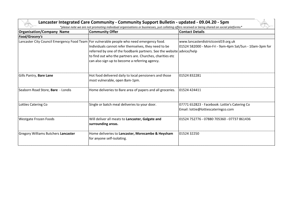 Lancaster Integrated Care Community