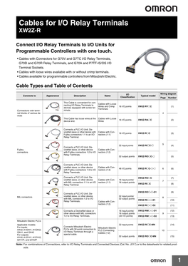 Cables for I/O Relay Terminals XW2Z-R