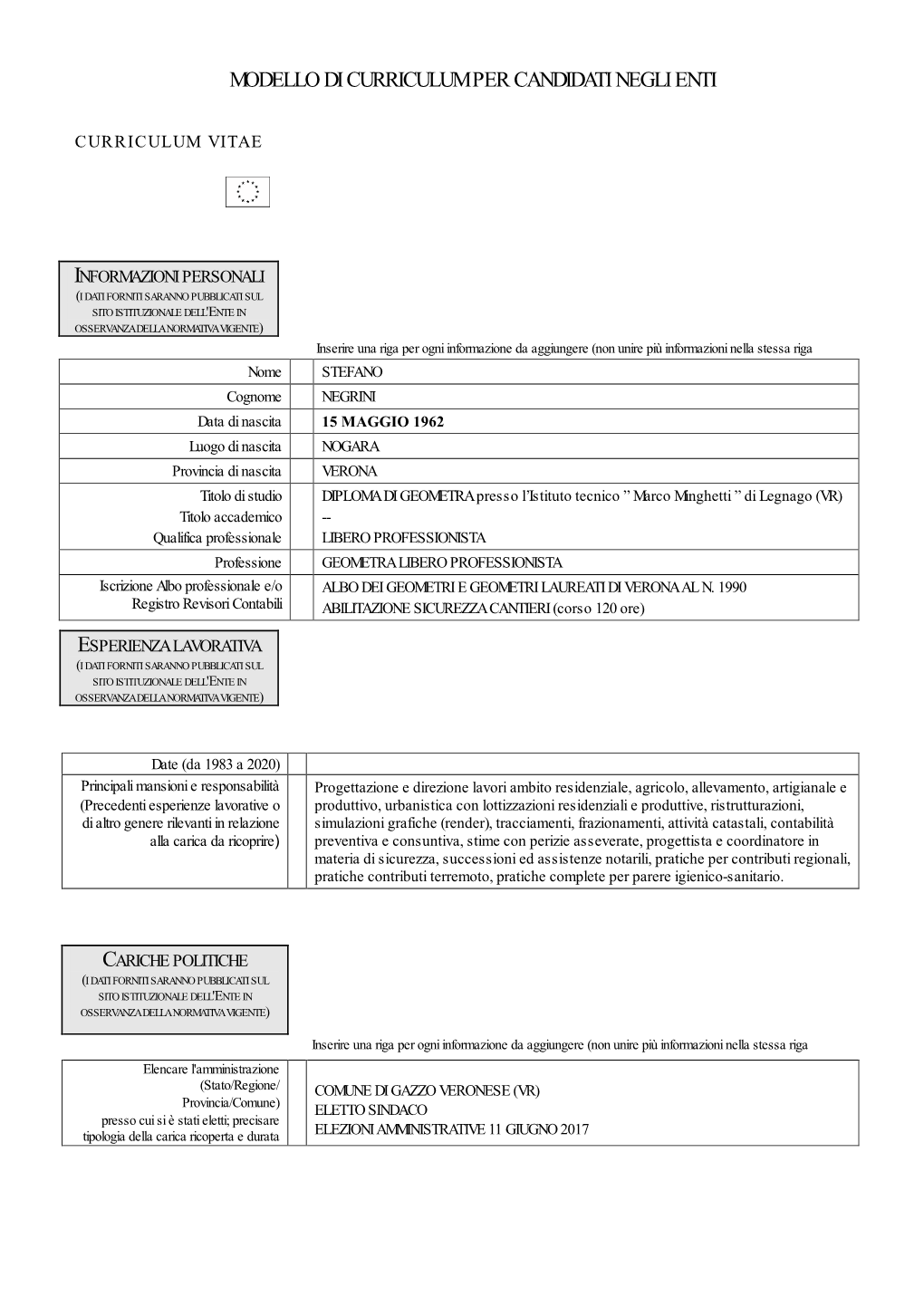 Curriculum Vitae