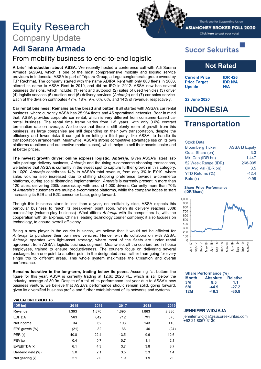 Equity Research Company Update