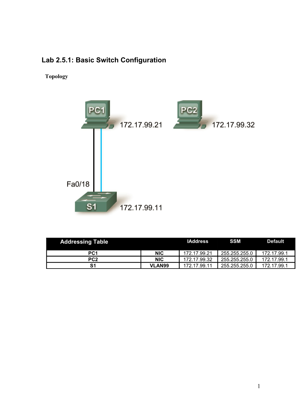 Lab 2.5.1: Basic Switch Configuration