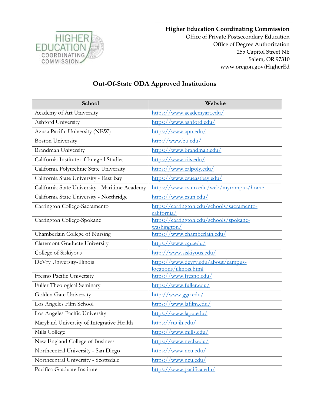 Out-Of-State ODA Approved Institutions