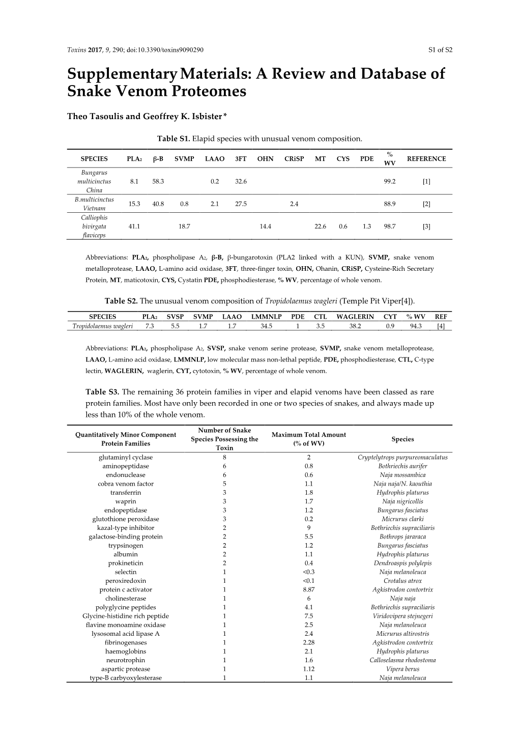 A Review and Database of Snake Venom Proteomes