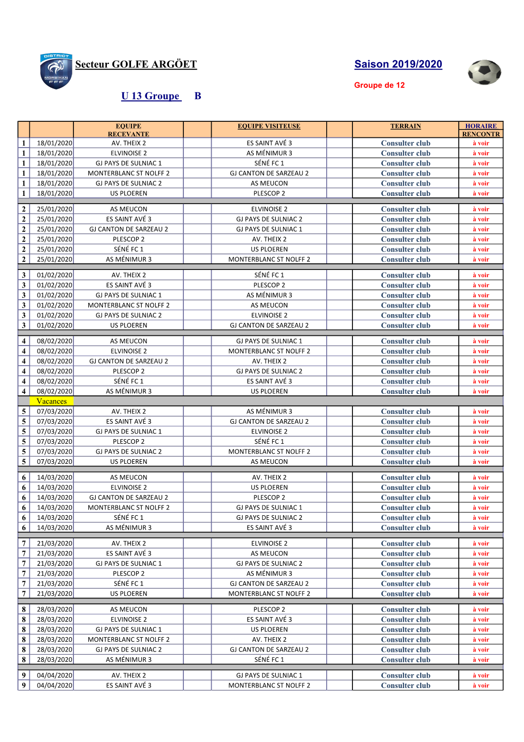 Secteur GOLFE ARGÖET Saison 2019/2020 U 13 Groupe B