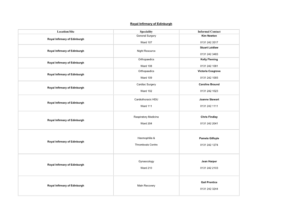 Royal Infirmary of Edinburgh Location/Site Speciality Informal